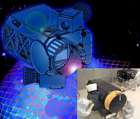 Оптическая система спутника QuickBird –  Ball High Resolution Camera (BHRC 60)